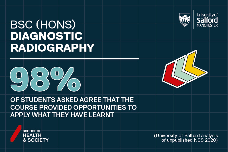 BSc (Hons) Diagnostic Radiography University of Salford